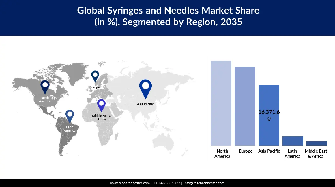 /admin/upload_images/Syringes and Needles Market Size-min.webp
